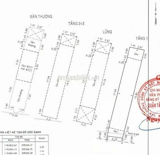 🔥TN cao 90tr/ th - TÒA CHDV 5 TẦNG Q.TB - 15PN, CN 104M2 - CHỈ 13.5 TỶ