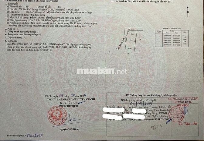 Bán gấp lô 127m2 đất giá 1,7 tỷ, SHR Đ. Nguyễn Thị Lắng, Tân phú trung