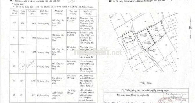 BÁN ĐẤT MẶT ĐƯỜNG CÁI CŨ. 70triệu/m Ngang.Dài hơn 100m