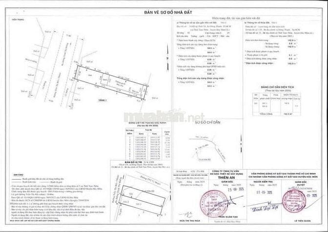 NHÀ MẶT TIỀN TRẦN THỊ BỐC,DT:142m2, SỔ HỒNG RIÊNG, CHỈ 5.9 TỶ