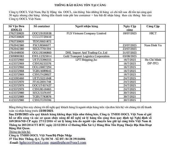 Công ty OOCL Việt Nam THÔNG BÁO HÀNG TỒN TẠI CẢNG