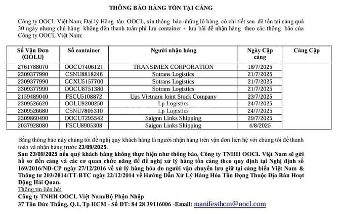 Công ty TNHH OOCL Việt Nam THÔNG BÁO HÀNG TỒN TẠI CẢNG