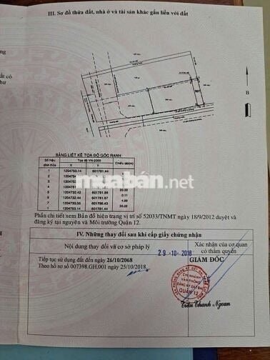 Bán đất 6 tỷ 5×21=106 m2 p thạnh xuân q12