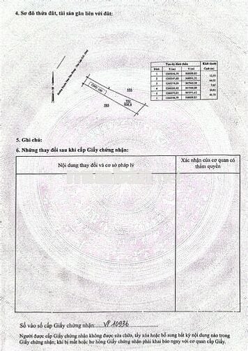 *** 1 LÔ 600M² - GIÁ 550 TRIỆU - MẶT TIỀN ĐƯỜNG 32M