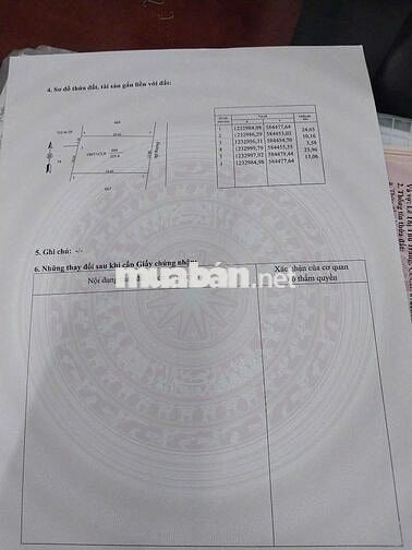 CHỦ NGỢP GỬI BÁN NHÀ PHƯỚC THẠNH BA HAI NĂM m2, SHr, GIÁ 950 triệu