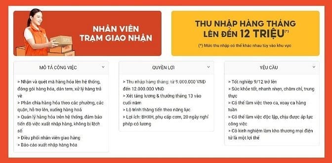 TUYỂN DỤNG NHÂN VIÊN KHO GIAO NHẬN