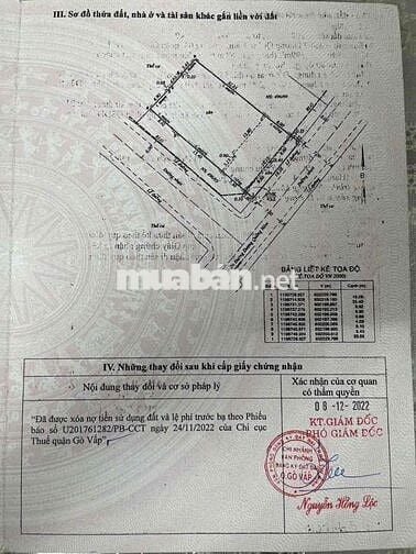 ❤️ BÁN ĐẤT MẶT TIỀN – 496 DƯƠNG QUẢNG HÀM, P.6, GÒ VẤP