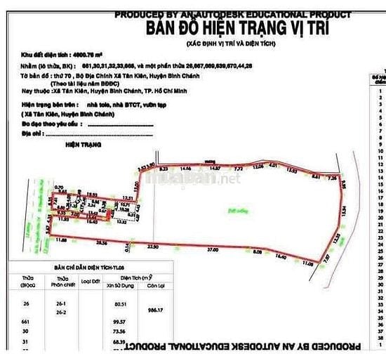 5000m2 Đất MT (2600m2 thổ cư) Tân Kiên, Bình Chánh