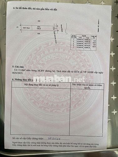 Đất ở đô thị sổ hồng riêng thổ cư giá công nhân