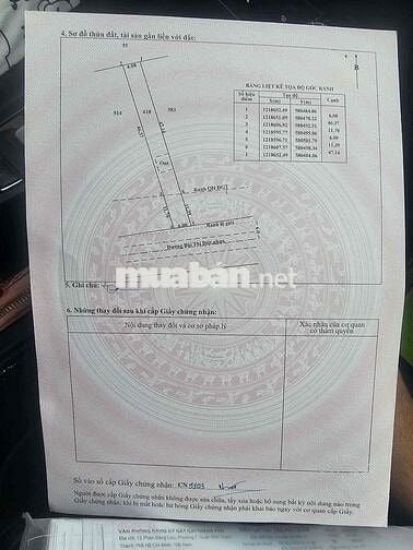 đất mặt tiền đường Bùi thị Diệt