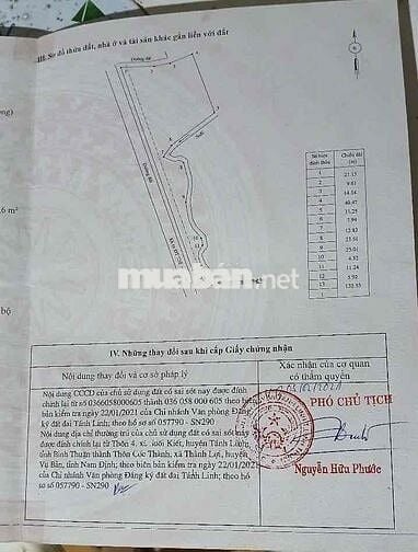 Chính chủ cần bán hạ giá ( Giá cũ 6tỷ) Giá mới 5ty3