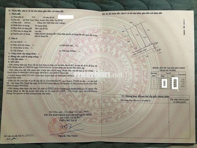 Anh Đạt Bán Gấp Dãy Trọ 5 Phòng Full KháchHóc Môn Giá 1 tỷ 050 Triệu