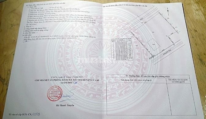 Mặt Tiền Số 73 Nguyễ Thị Dạng, Xã Nhuận Đức TPHCM