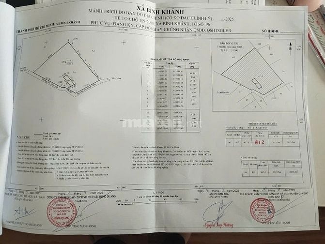 Chính chủ, cần bán đất, Bình Khánh, Cần 