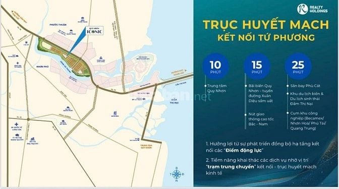 QUY NHƠN ICONIC – BIỂU TƯỢNG ĐÔ THỊ MỚI BÊN SÔNG HÀ THANH 
