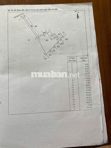 Bán đất giá rẻ tại Biên Hòa, Đồng Nai (979m2- 19ty500)
