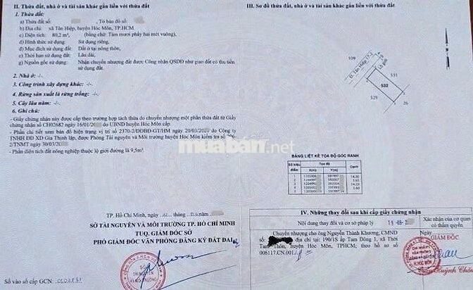 Chú Bảy gửi bán căn nhà ở  Huỳnh Thị Mài Hóc Môn.DT80m2, giá 930tr