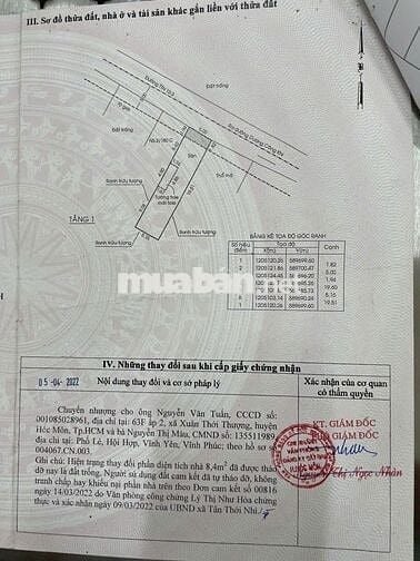 Cần tiền trả nợ bán gấp nhà còn mới 108m2 ở Hóc Môn giá 930 triệu.