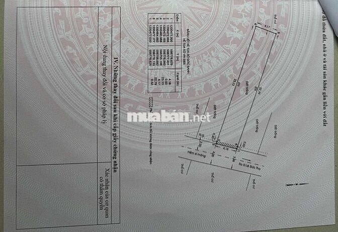 2 Lô Đất Liền kề hơn 95m HXH tiện xây CHDV giá chỉ 5,9 tỷ mỗi lô