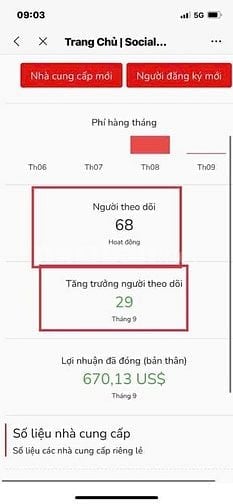 Hỗ trợ đầu tư copytrade vàng, robot