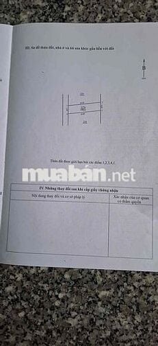 cần bán nhà cấp 4, sổ đỏ đầy đủ