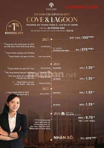 Eaton Park 09/2025 trực tiếp Gamuda Land 1PN 7.0 tỷ - 2PN 10 tỷ 
