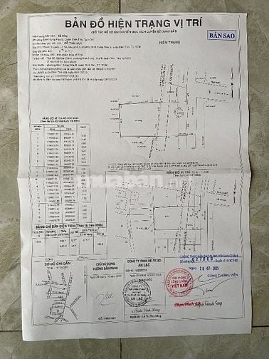 Mua bán đất chính chủ FBHHB bình Tân TpHCM 