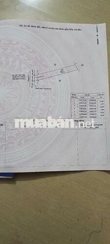 GIA ĐÌNH MẮC NỢ CẦN BÁN LÔ ĐẤT Ở CHƠN THÀNH