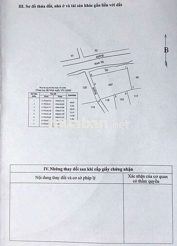 Chính Chủ_đất nhà có được 7,5tr nhà Vườn Sinh thái An nhàn HƯNGLONG BC