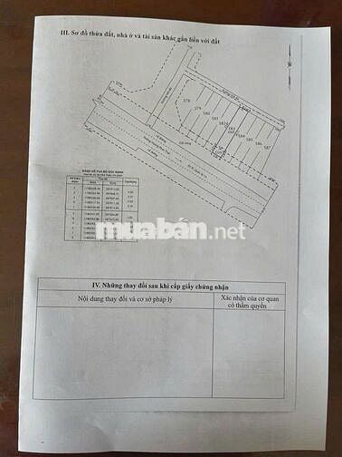 CHÍNH CHỦ CẦN BÁN LÔ ĐẤTHuyện Bình Chánh, TP.HCM
