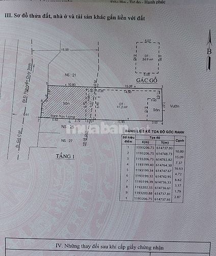 Nhà mặt tiền cấp 4 đường Gò Cát