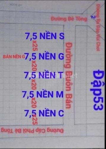 ĐẤT NỀN BÁN TẠI XÃ QUẢNG SƠN TĨNH LÂM ĐỒNG 