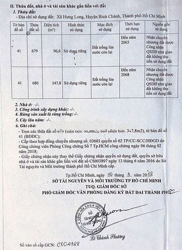 Chính Chủ_đất nhà có được 10trM nhà Vườn Sinh thái An nhàn HƯNGLONG BC