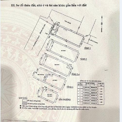 Căn Góc, View Thoáng- 5 Tầng Thang Máy, Hẻm xe Tải Lê Văn Sỹ, 4,5x15m
