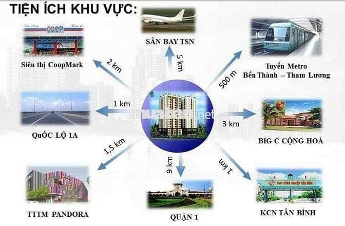 Cho thuê chung cư kim tâm hải 70m2 2pn 2wc full nt giá 7tr/th