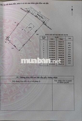 Bán đất củ chi xã hoà phú mặt tiền đường sông lu 2