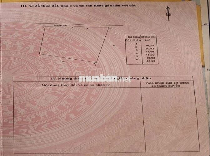 Bán hơn 2000m2 đất thổ ngang 48m trong khu trung tâm tt Ngãi Giao
