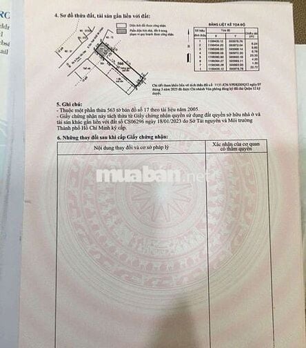 Chính chut cần bán nhà c4. Măt tiền. 6x28