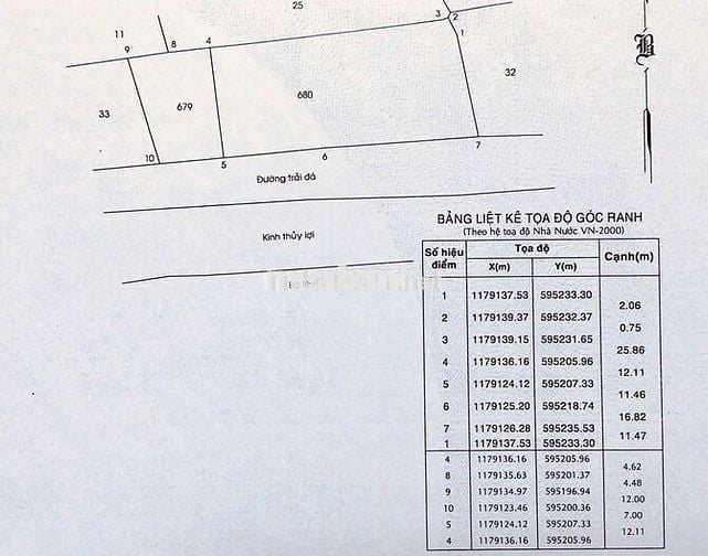 Định cư_bán Rẻ TS nhà có 10trM làm Vườn Sinh thái An nhàn HƯNG LONG BC