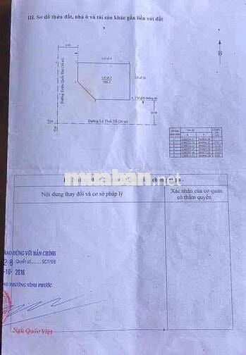 Bán Lô Góc 2 Mặt Tiền Lý Thái Tổ Triệu Quốc Đạt Vĩnh Hoà Nha Trang