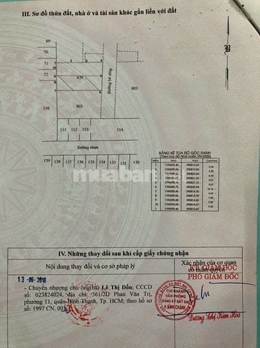 SHR full thổ cư 5x17 Liên Khu 4-5 -Hẻm rộng 5m