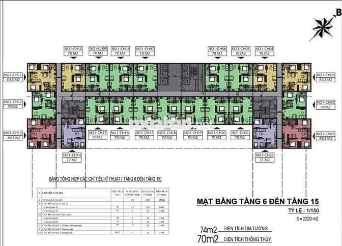 Bán căn hộ thương mại 77m2 dự án Udic hạ đình