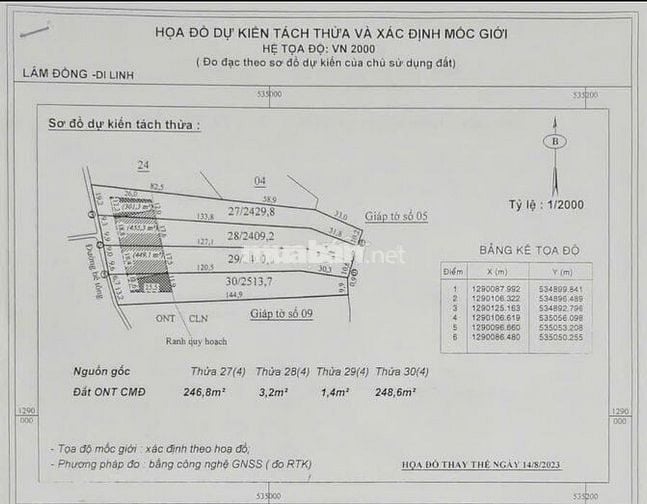 Đất lớn đã tách thành 4 lô nhỏ 2,5 sào/lô view sông Đồng Nai, Di Linh