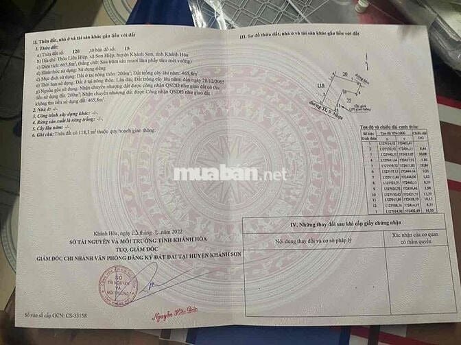 Đất thổ cư mặt tiền, TDT 1000m, Sơn Hiệp, Khánh Sơn, Cam Ranh, KHoa