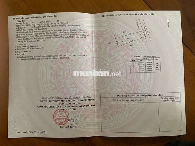 Bán Nhà 6x8 . Gần Bệnh Viện Xuyên Á .Củ Chi . TPHCM - 9 Chủ Công Chứng