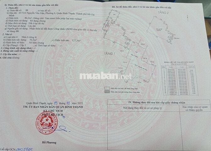 Nhà chính chủ Nguyễn Văn Đậu, Bình Thạnh – 84m², hẻm rộng, trung tâm!