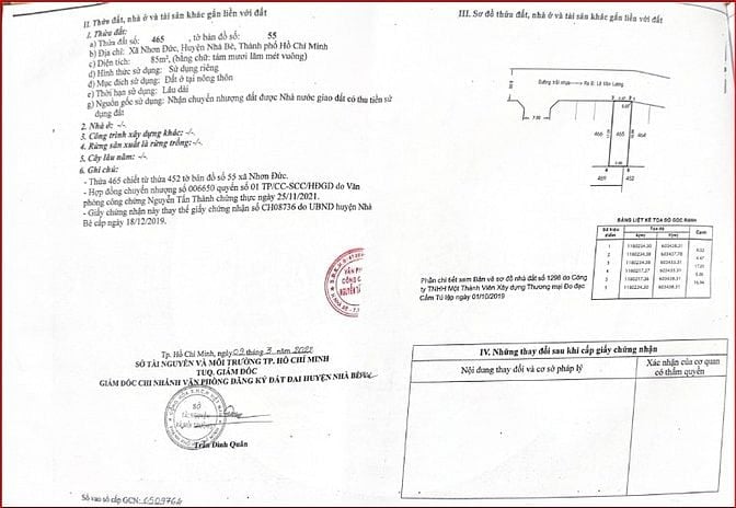 Bán gấp đất thổ cư 85m² Sài Gòn – Sổ hồng riêng