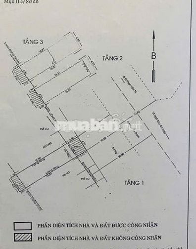 🏢 BÁN NHÀ MẶT TIỀN NGUYỄN OANH – P.10, GÒ VẤP