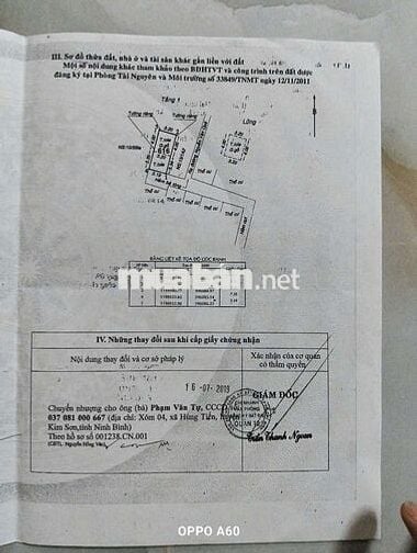 Chủ dễ tính cần bán nhà cũ về sữa lại.