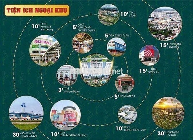 Căn hộ1PN+1Thạnh Tân Happy Home 39m²,chỉ 22.5tr/m²,vay NH 50% lãi 5.9%